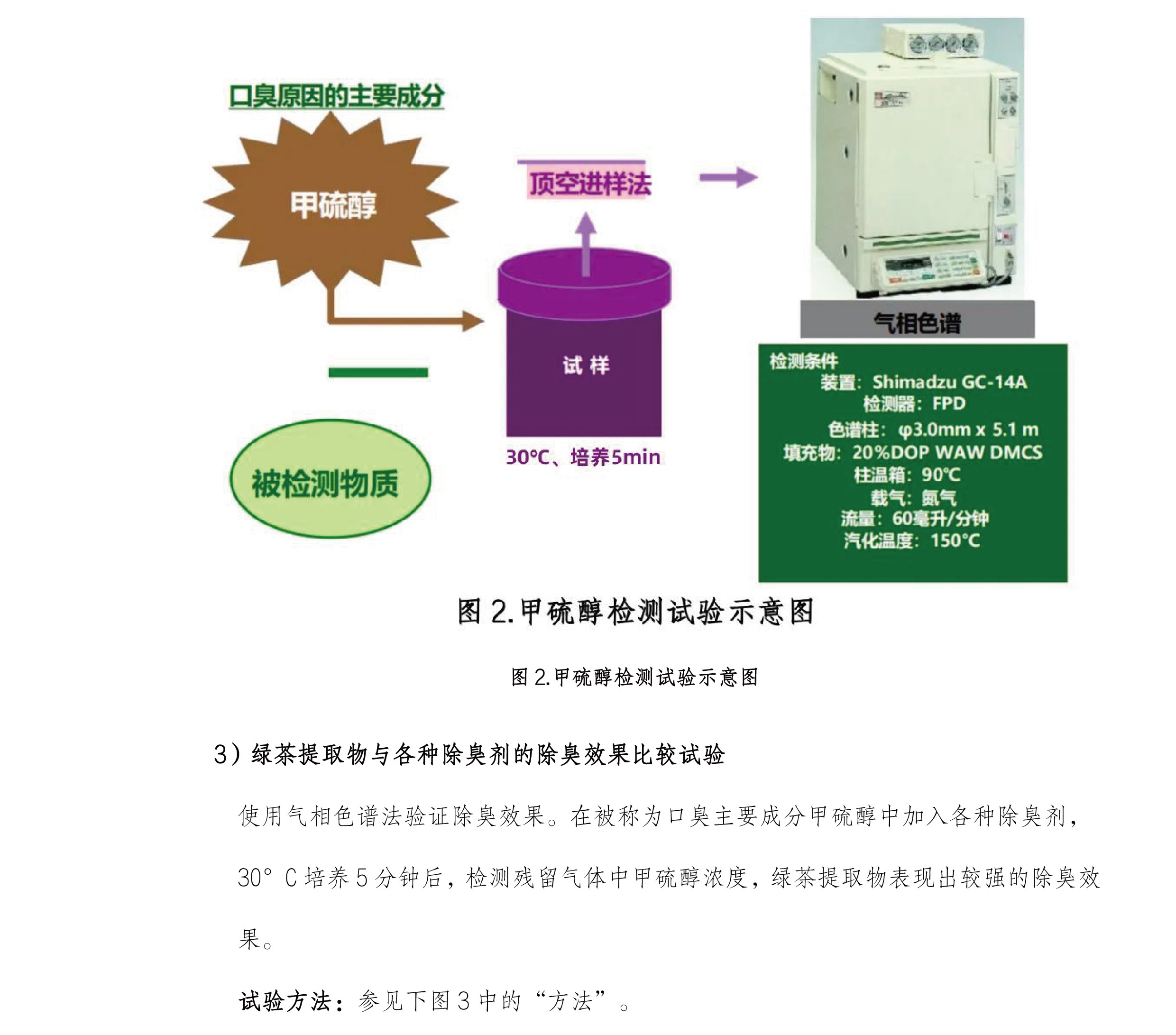 圖片關(guān)鍵詞